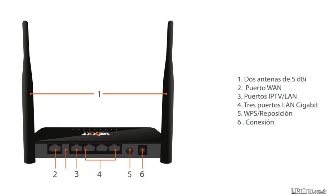 computadoras y laptops - Router DE LARGO ALCANCE nexxt Acrux 600 Router -N Gigabit de Doble Banda 1