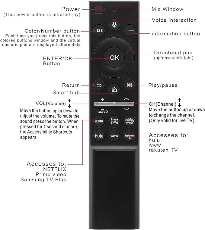 tv - CONTROL SMART TV CON COMANDO DE VOZ 2