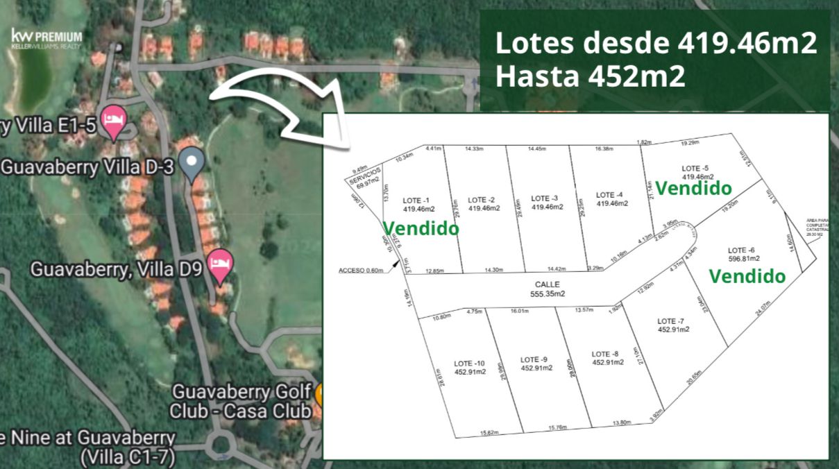 solares y terrenos - Condiciones especiales para la compra de tu solar 