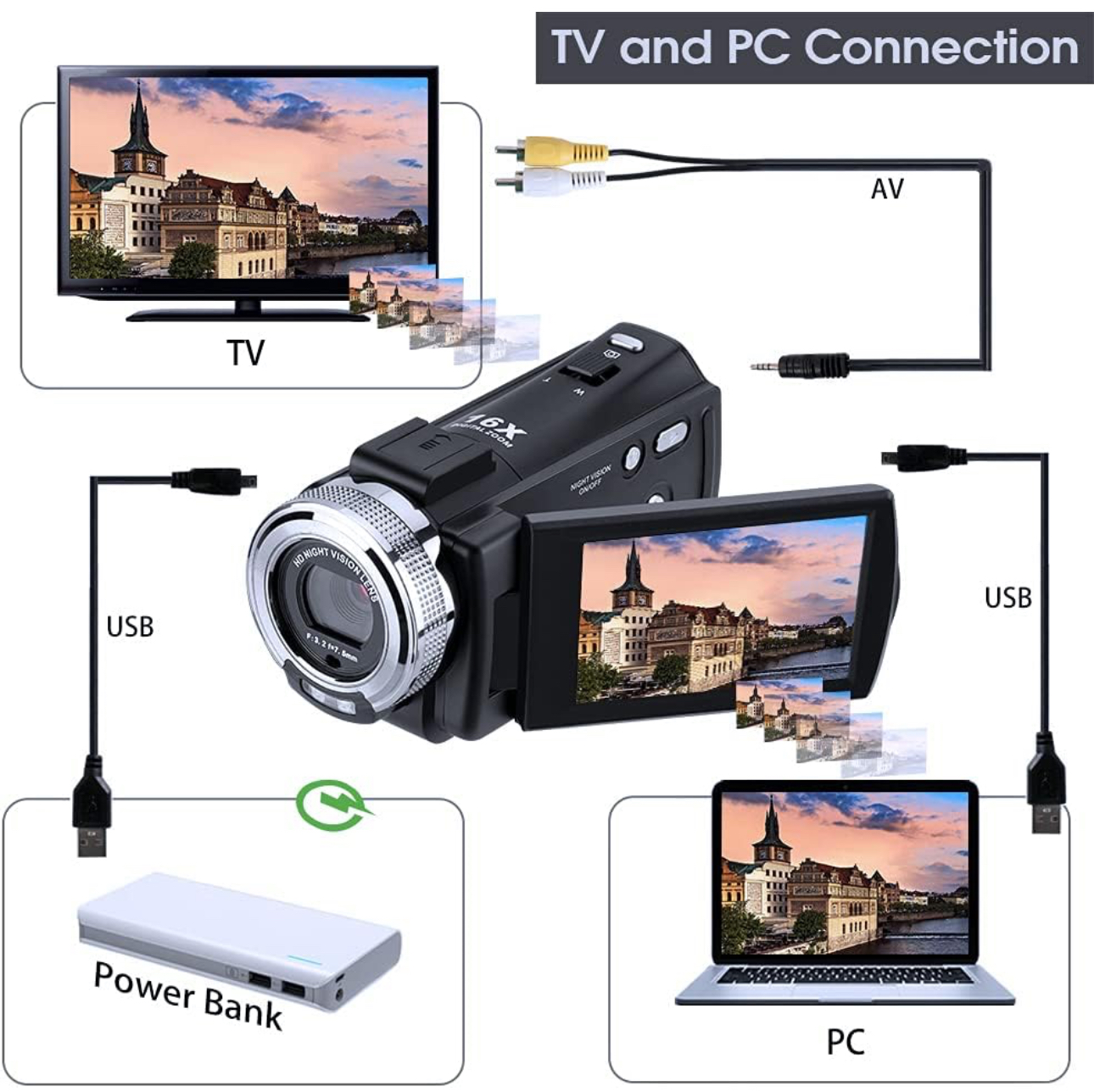 camaras y audio - Cámara de video con visión nocturna HD 4