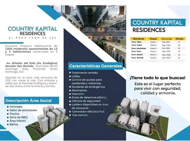 apartamentos -  ! DIOS! Ecológica, HERMOSAS Torres gemelas Con Vista al Mar.  7