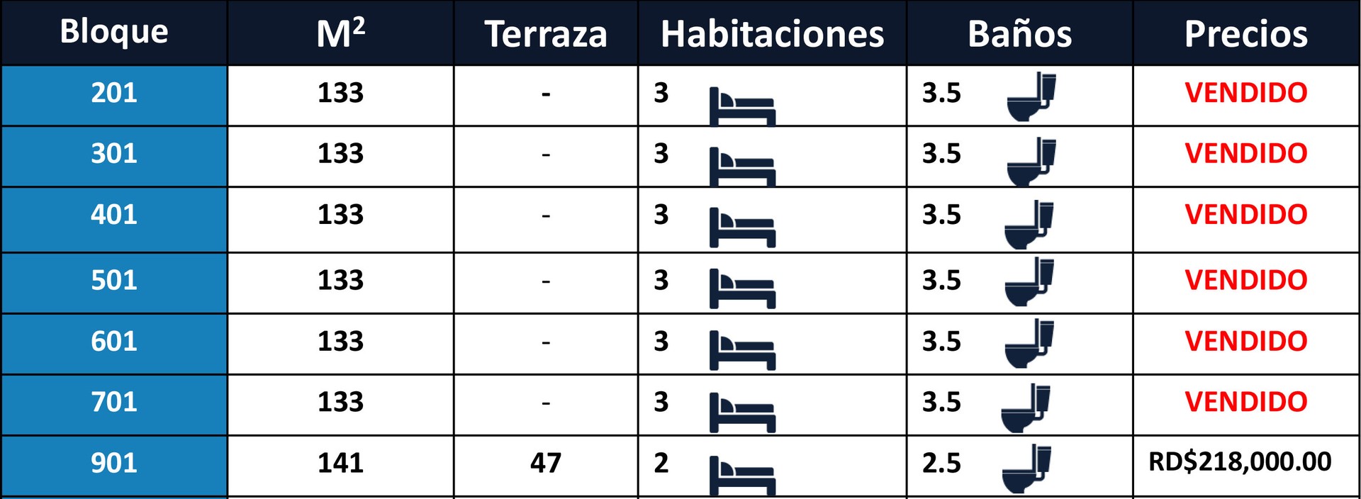 apartamentos - PROYECTO DE 2 HABITACIONES EXCELENTE ZONA DE CACICAZGOS 5