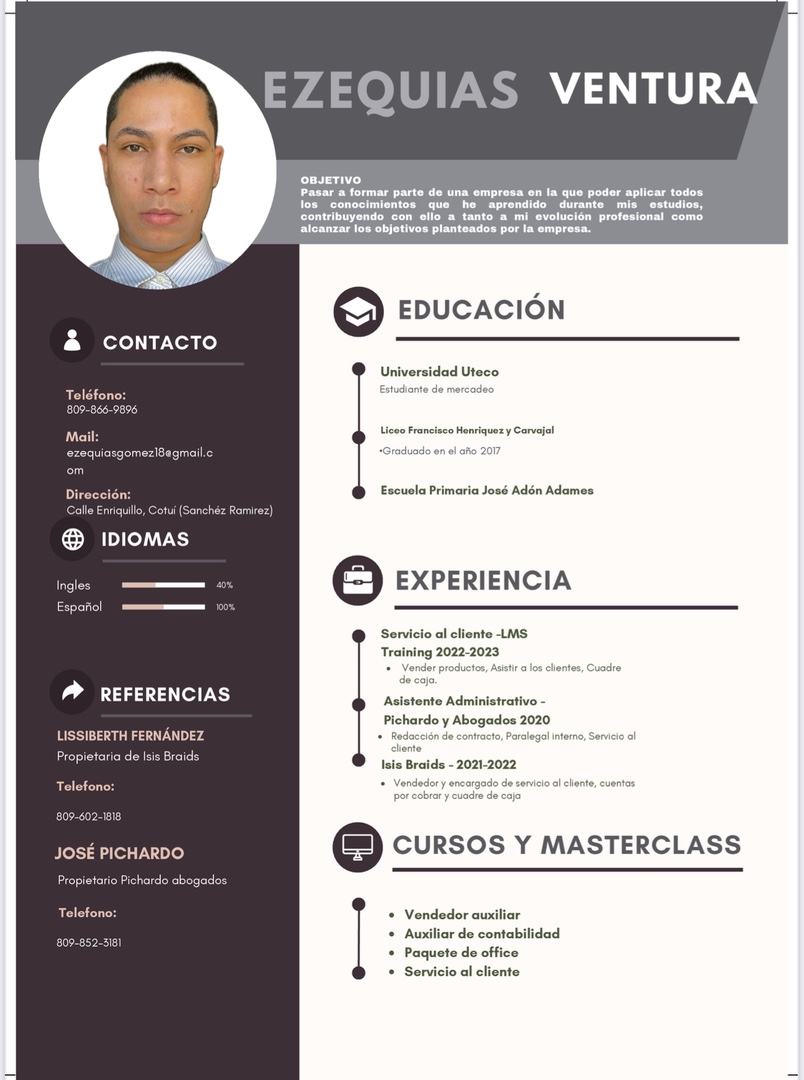 candidatos - Busco empleo.