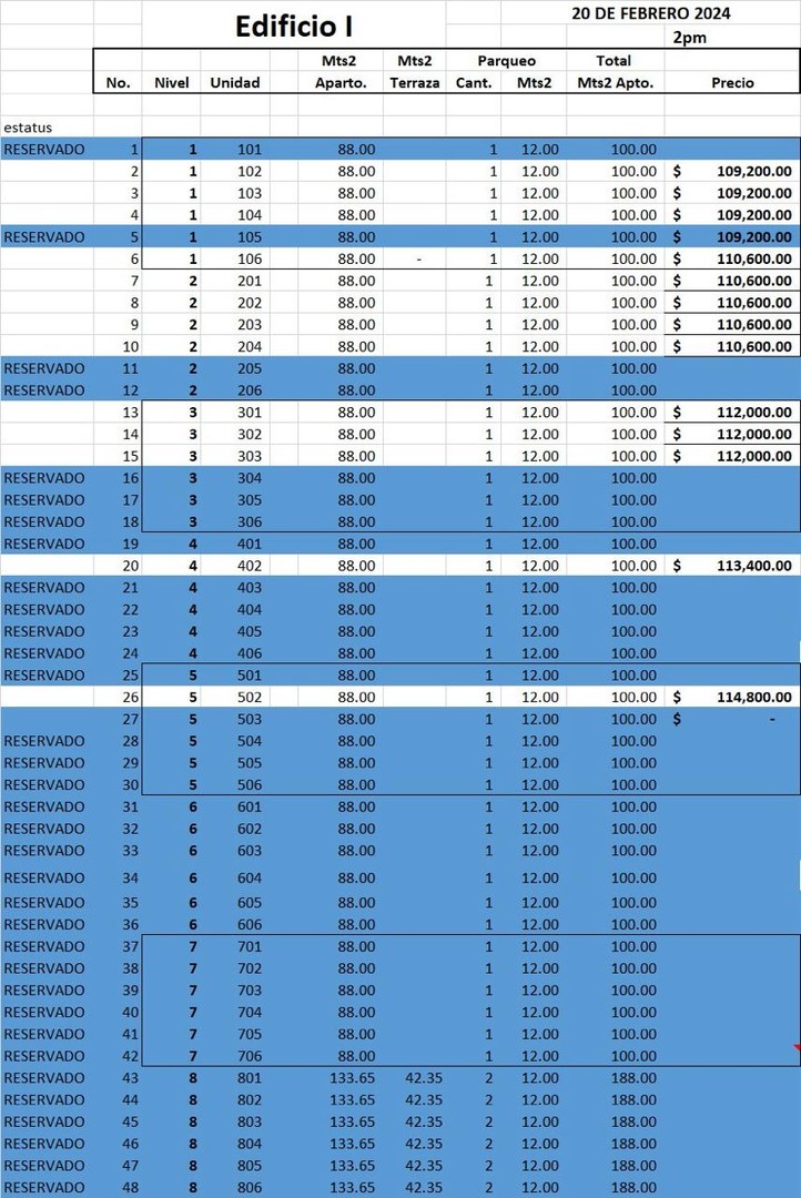 apartamentos - Proyecto en Alameda de 2 y 3 hab  4