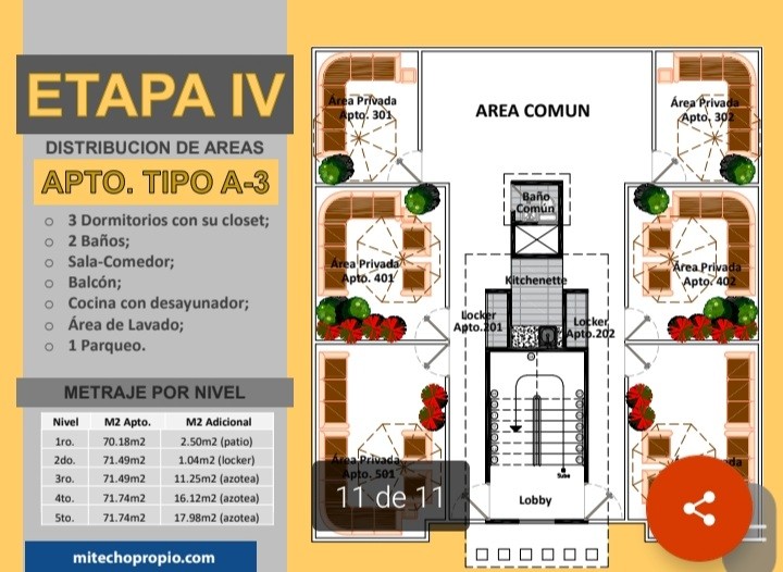 apartamentos - Unico proyecto de bajo costo en el distrito nacional, septiembre 2022