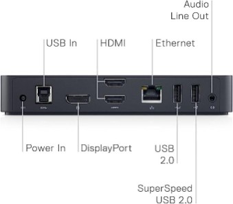 computadoras y laptops - Docking Station Dell D3100 USB 3.0 UHD 4K 2