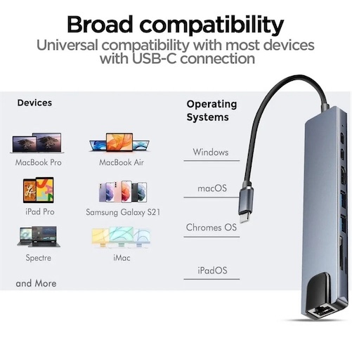 accesorios para electronica - Adaptador USB-C 8 en 1 para MacBook iPads Tablets TV & Laptop  6