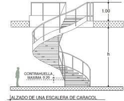 oficinas y locales comerciales - Local 2do piso 250 mts en la 27 febrero Ens. Quisq 3