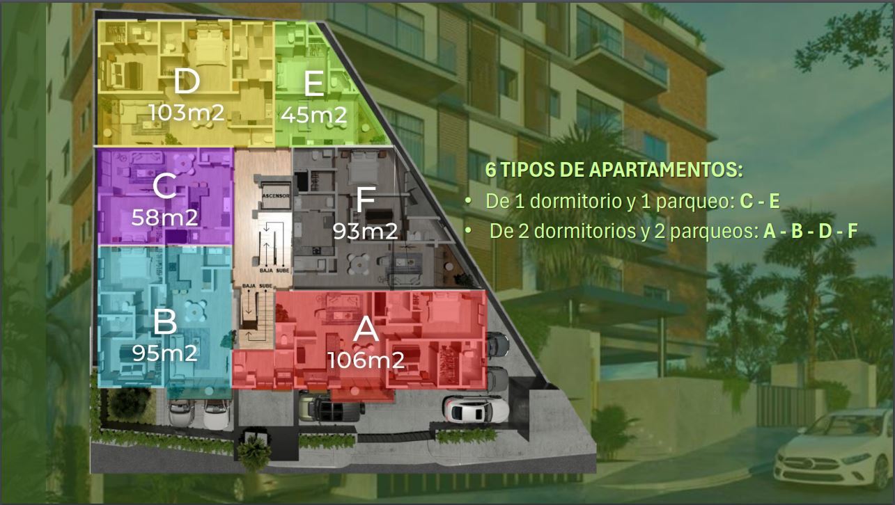 apartamentos - Apartamentos de 2 hab., Altos de Arroyo Hondo II 7