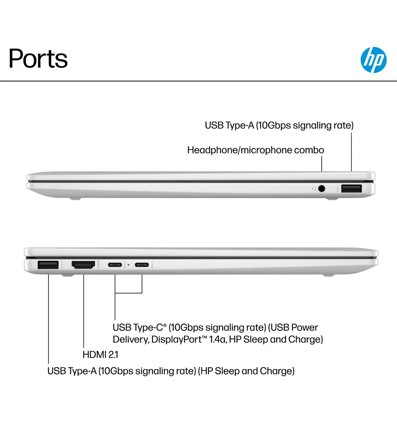 computadoras y laptops - Laptop HP Envy 360 14" TS AMD Ryzen 5 512GB+16GB 1