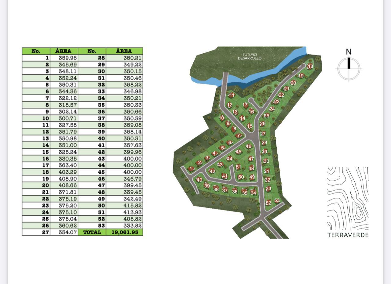 solares y terrenos - Terenos en venta en Jarabacoa