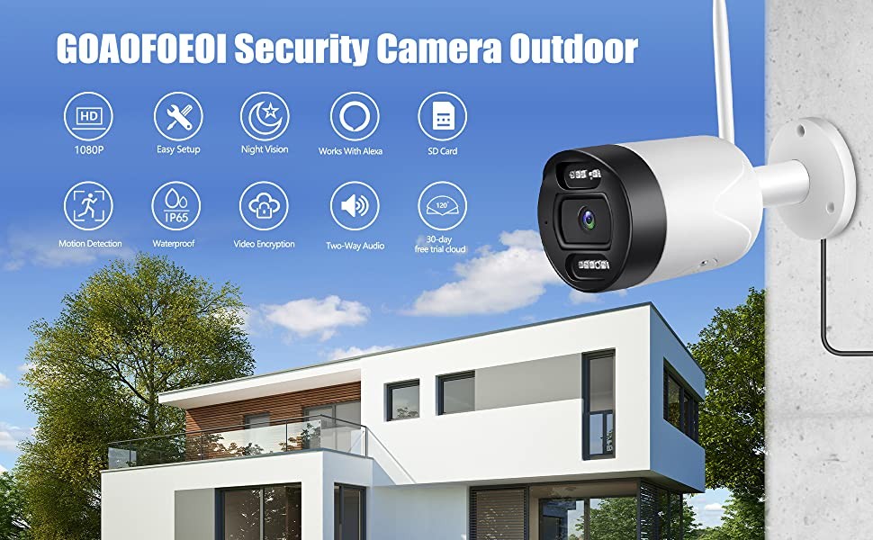 camaras y audio - Camara de Seguridad Wifi Bullet 1080P, Audio Bidireccional, Sensor de Movimiento