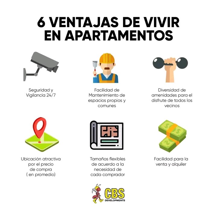 apartamentos -  🚨 DIOS 🚨 📍🇩🇴 Residencial con Picsina Av. Las Américas, Para Vivir e Invers 8