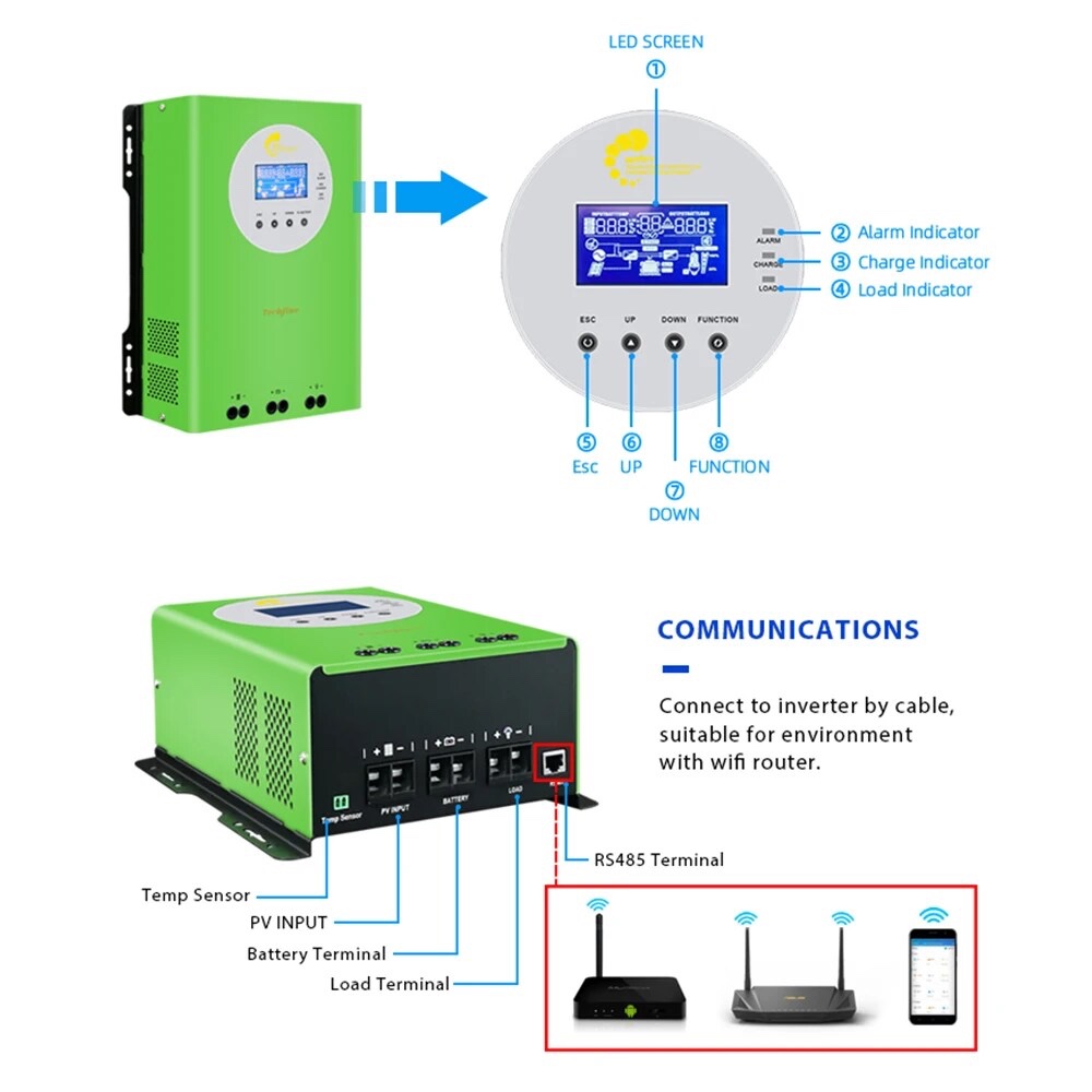 plantas e inversores - Controlador cargador solar 120Ah 7