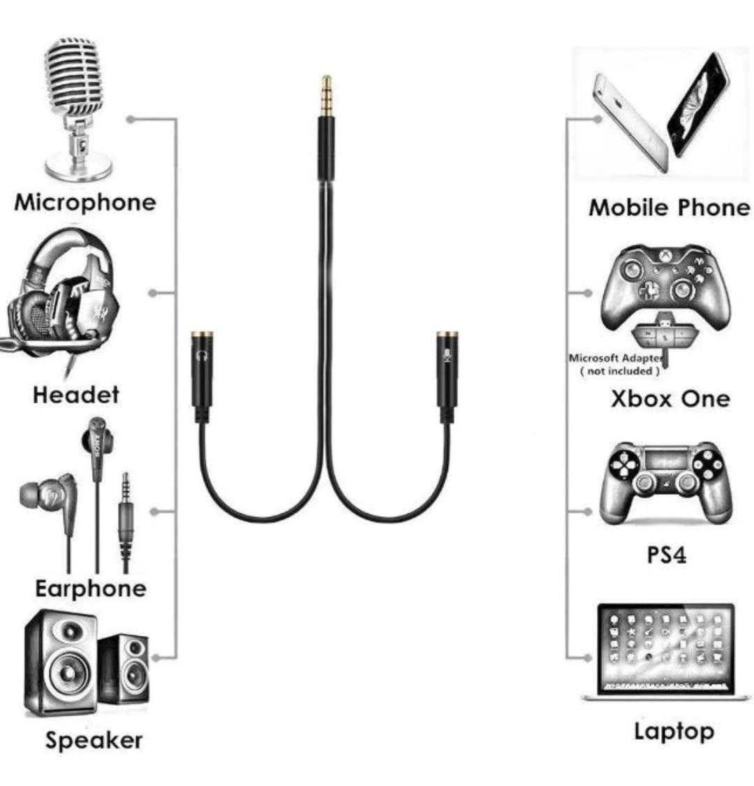 computadoras y laptops - Adaptador divisor de audio audífono y micrófono con conector 3.5mm 1
