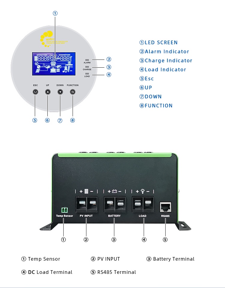 plantas e inversores - Controlador cargador solar 120Ah 1