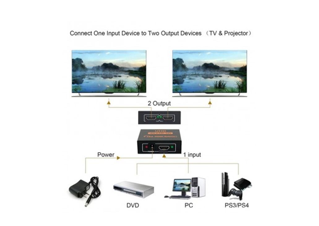 accesorios para electronica - Adaptador 1x2 HDMI HD 1080P Soporta Ultra 4K * 2K 3D 2