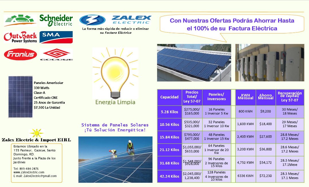 plantas e inversores - Sistema de Paneles Solares