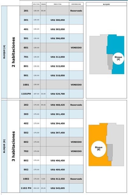 apartamentos - Apartamento en venta #24-647 ubicado en Mirador Sur, areas sociales, amplio. 1