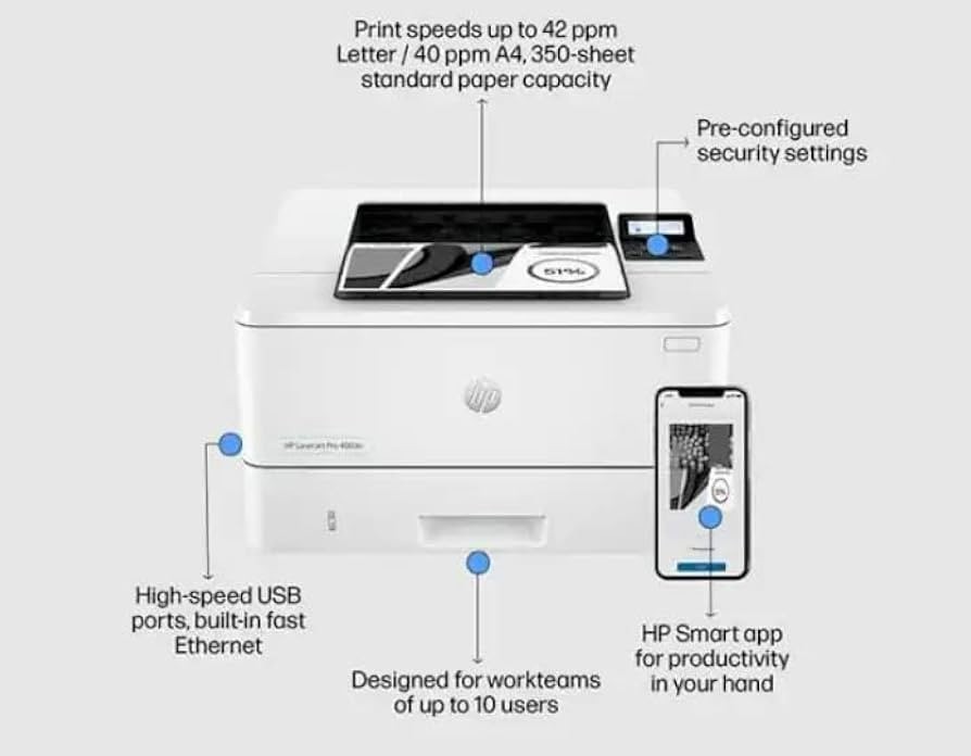 impresoras y scanners - IMPRESORA HP LASERJET PRO 4003N, UP TO 40PPM NEGRO, LAN - UP TO 1200 X 1200 