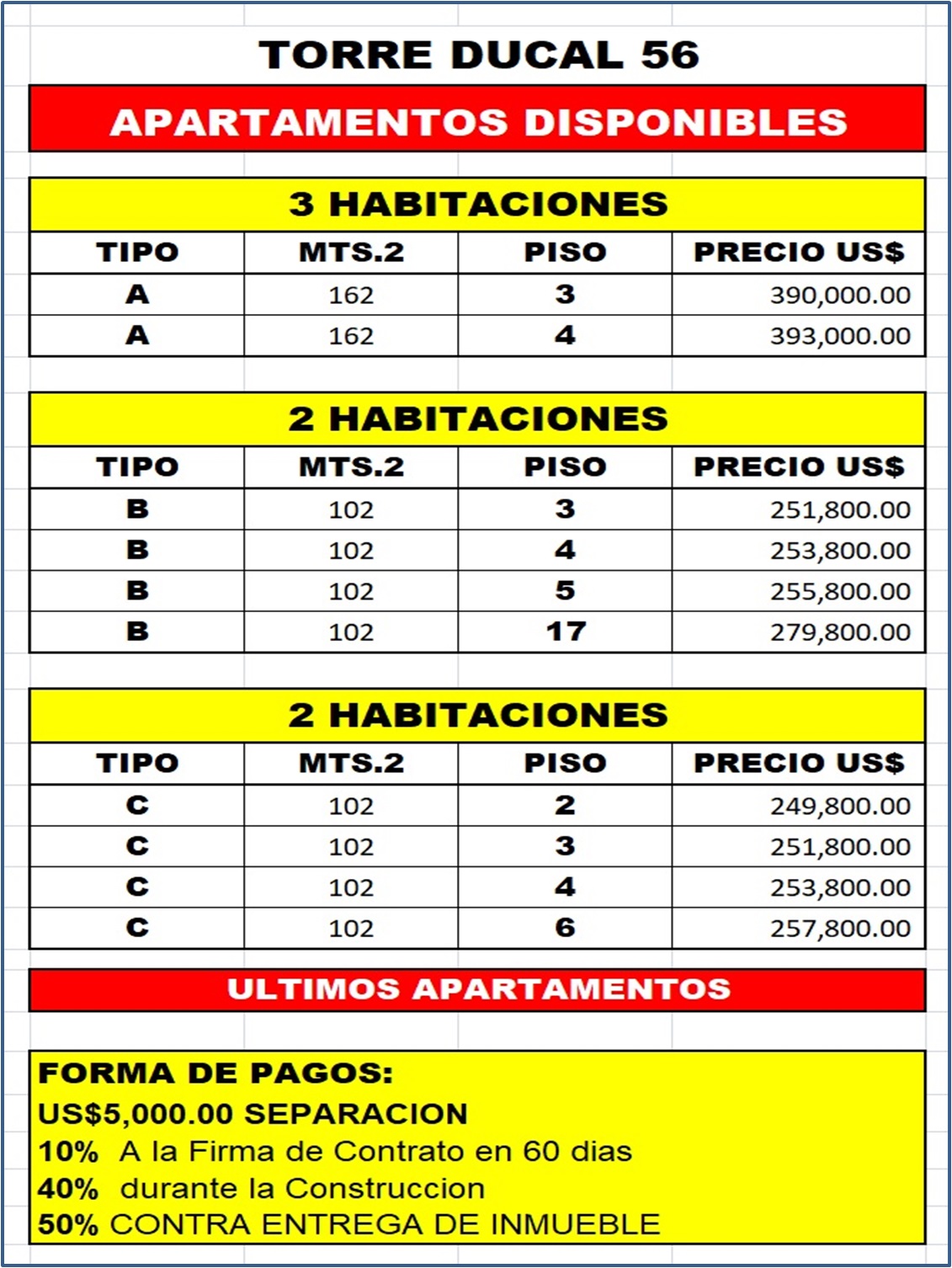 apartamentos - orre de Apartamentos en NACO, de 2 y 3 Habs., 9