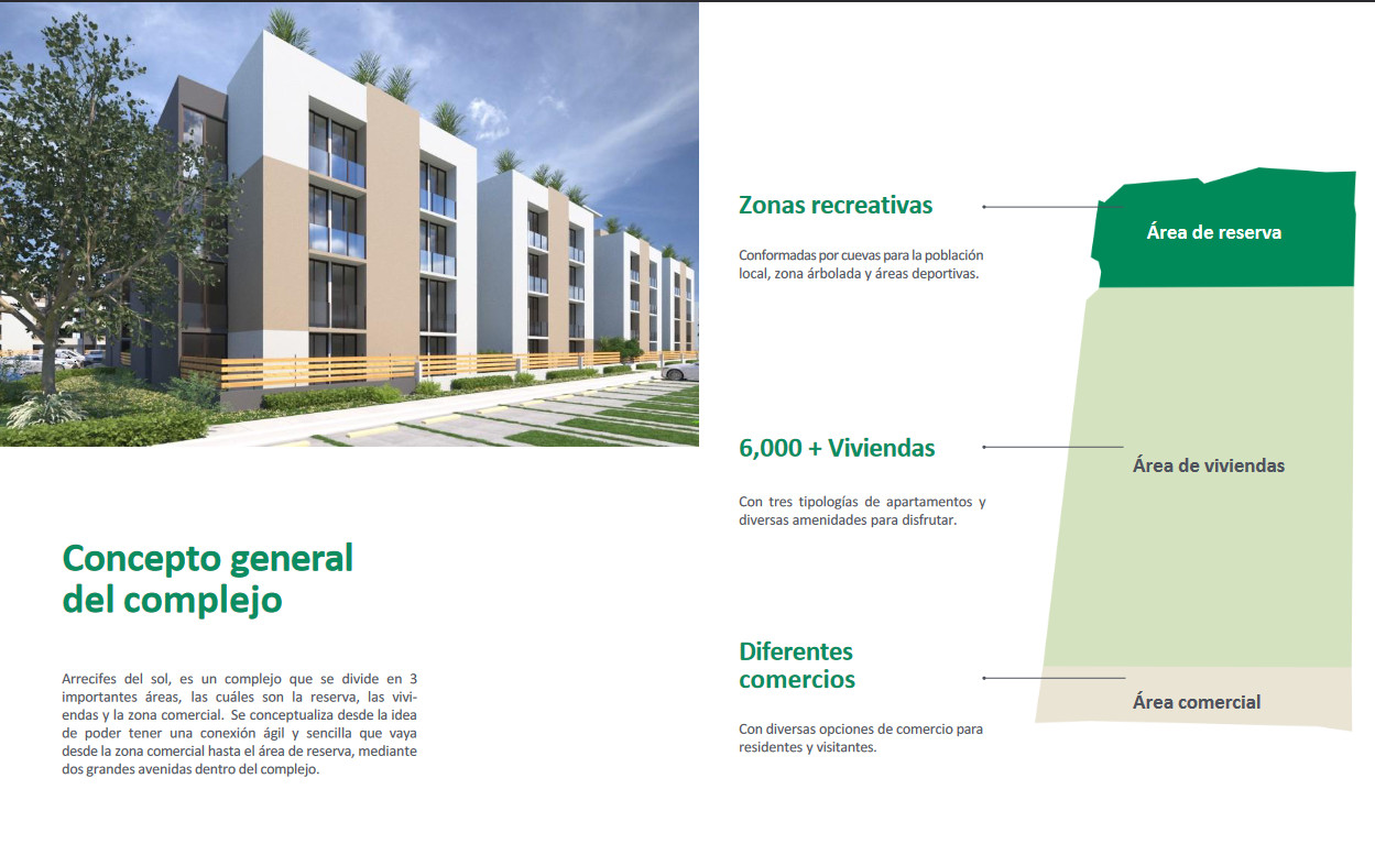 apartamentos - Apartamentos 3Hab Economicos (Pagas el 20% Durante Construccion) Listos 2025 7