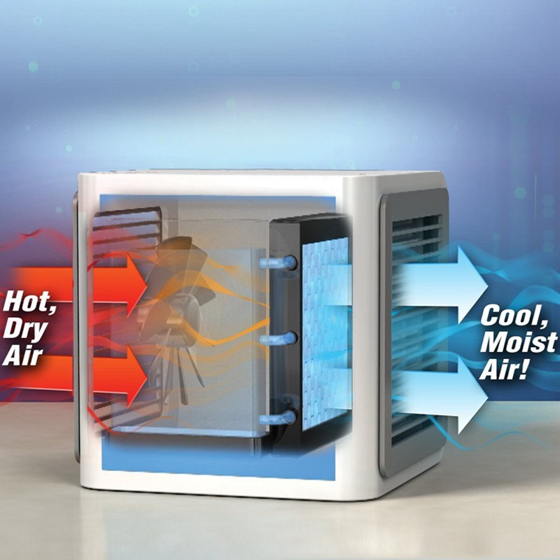 otros electronicos - Ventilador Aire FRIO Aire portatil personal climatizador ACONDICIONADO ABANICO 4
