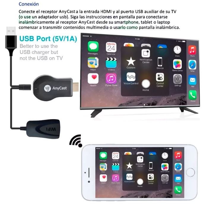 otros electronicos - AnyCast - Duplica la pantalla del celular a la TV de forma inalambrica  3