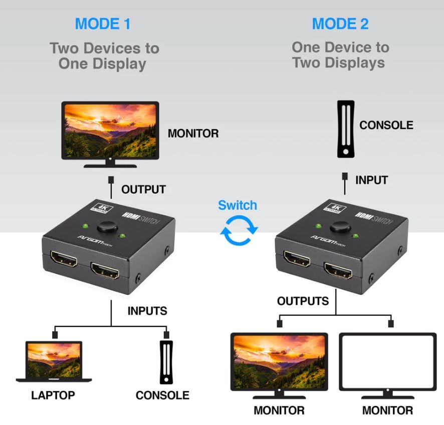 accesorios para electronica - Switch hdmi 2 en 1, interruptor hdmi  2