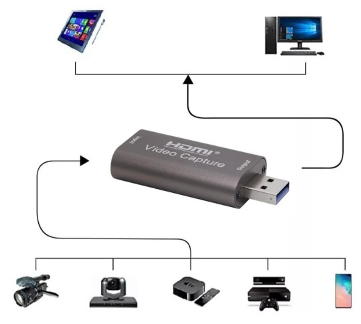 accesorios para electronica - Capturadora de vídeo HDMI a USB 3.0. 4