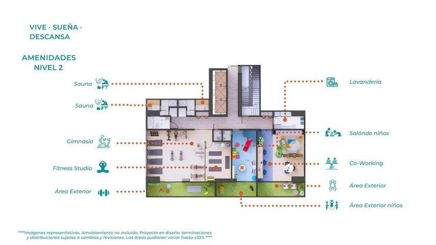 apartamentos - Apartamento en venta La Juliana Santo Domingo 4