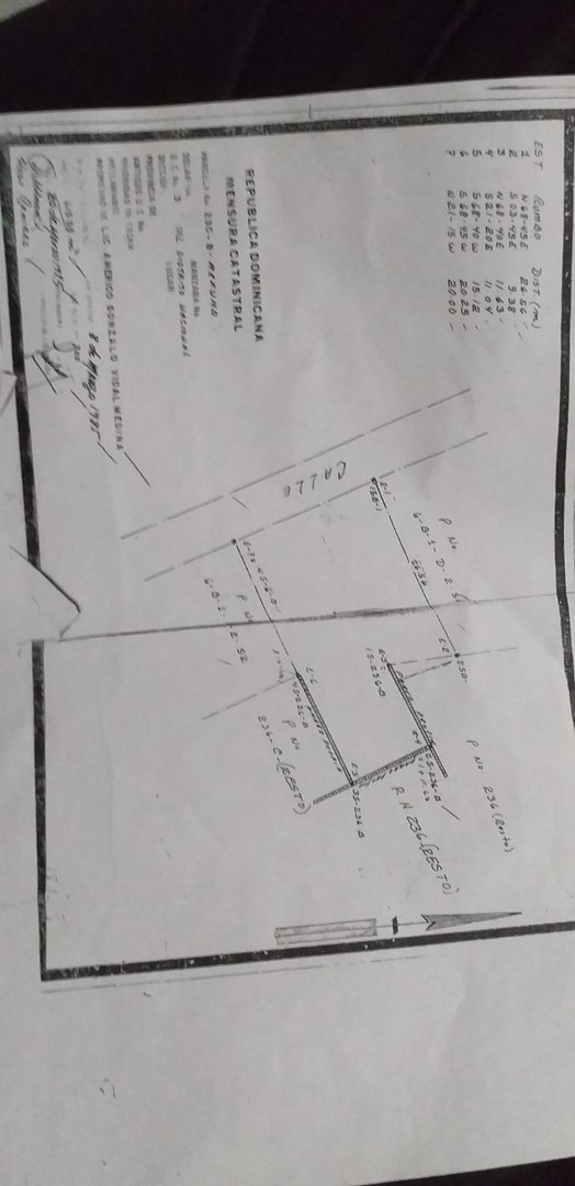 solares y terrenos - Se vende Solar Terreno en Cacique, Miramar, Bella Vista, Anacaona, Cacicazgos