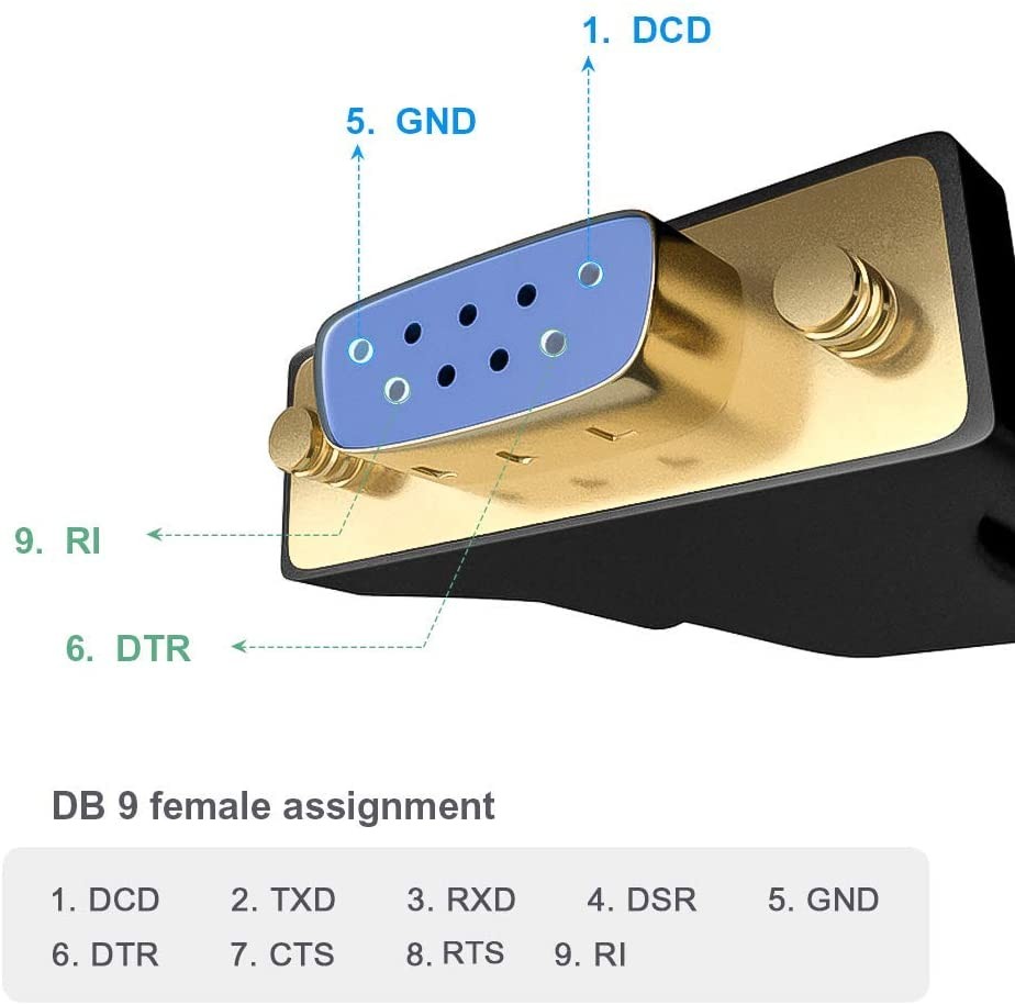 otros electronicos - Cable serial DB9 de USB 2.0 hembra a USB cable de 9 pines RS232 de 3 Metros 2