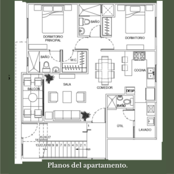 apartamentos - Apartamento en Venta en Alma Rosa. 5