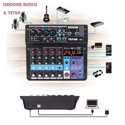 camaras y audio - Consola de 4, 6 y 8 canales mixer para audio.