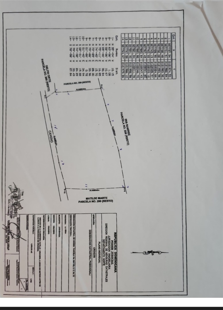 solares y terrenos - Terreno en venta en Jarabacoa, la Vega 4